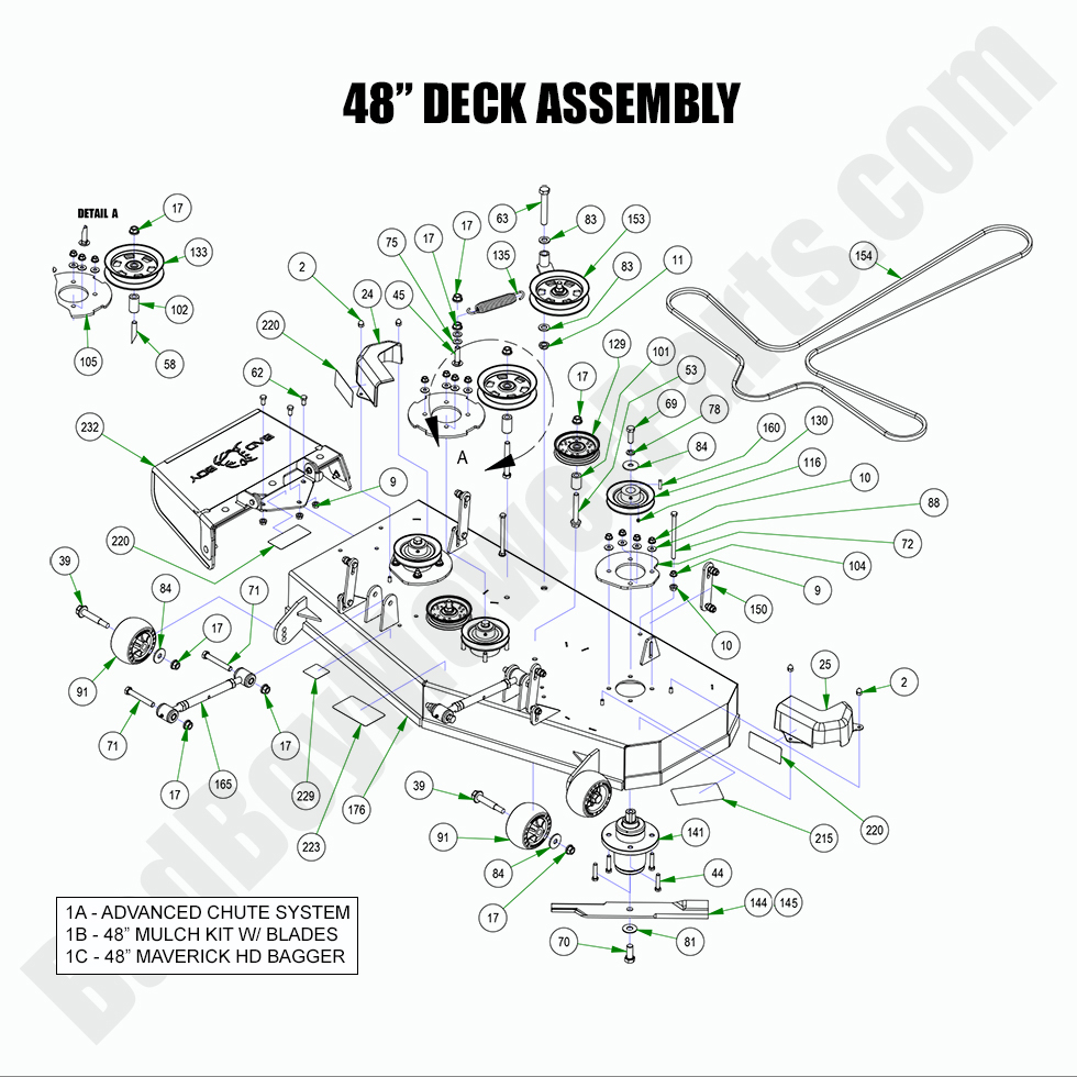2022 Maverick HD 48" Deck Assembly